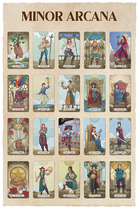 The Lady Pirates Tarot